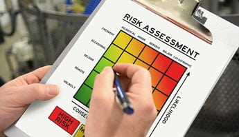 Mise en œuvre du SQF : évaluation des risques