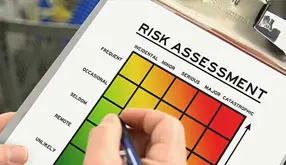 SQF Implementing: Risk Assessment